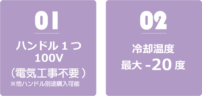 4つの基本機能 電気工事不要100V-ハンドル1個-2冷却温度最大マイナス20度
